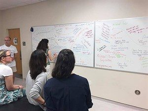 Galloway and participants brainstorming future strategies on white boards.