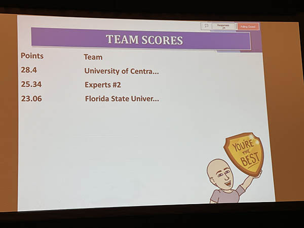 PowerPoint with team scores for knowledge bowl