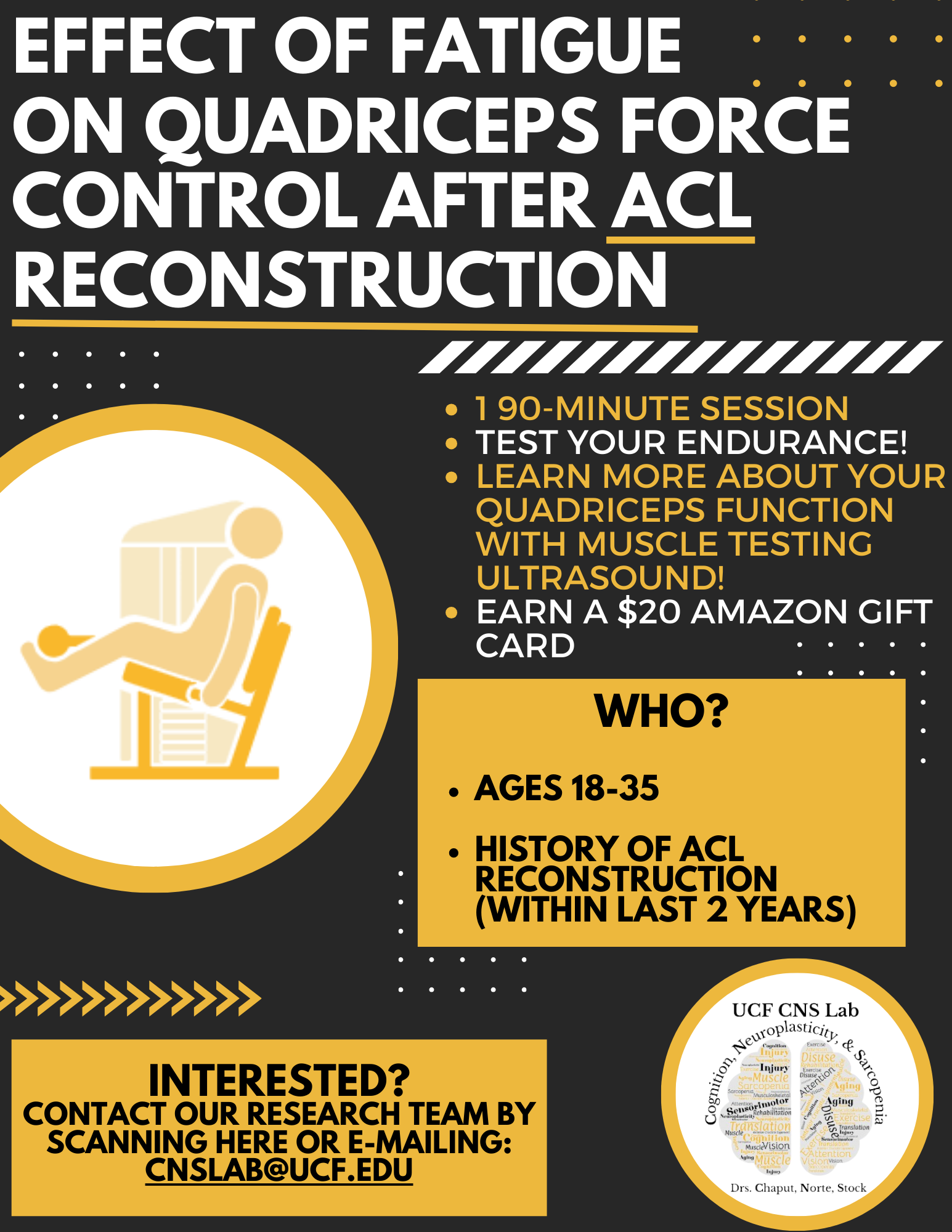 Effect of Fatigue on Quadriceps Force Control After ACL Reconstruction ...